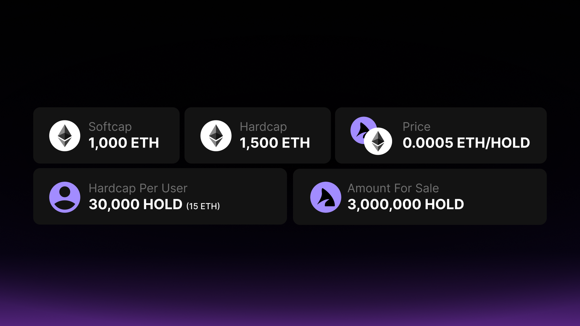 Holdstation: Lịch Trình Public Sale Token HOLD