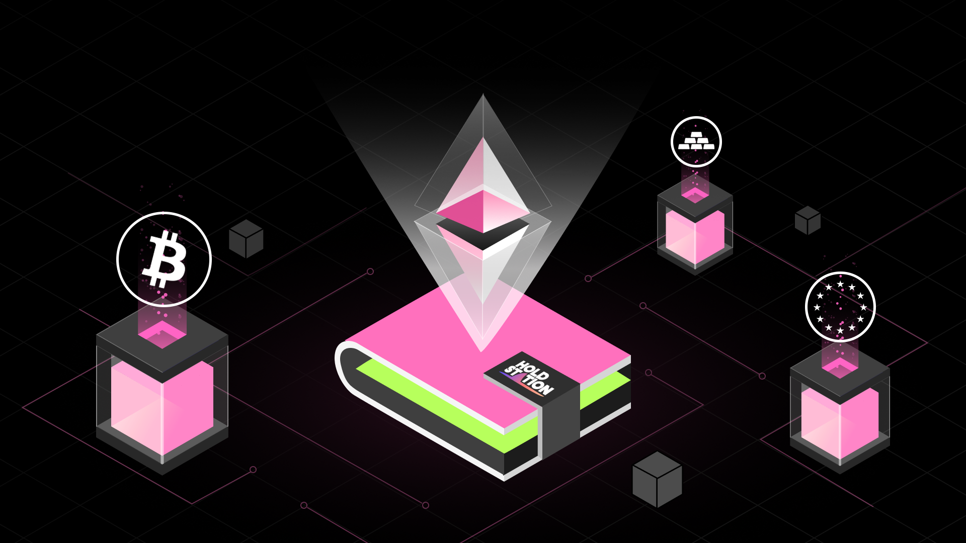 Introducing Holdstation - A Smart Wallet For Future Trading, Onboarding Millions of Web2 Traders to Web3