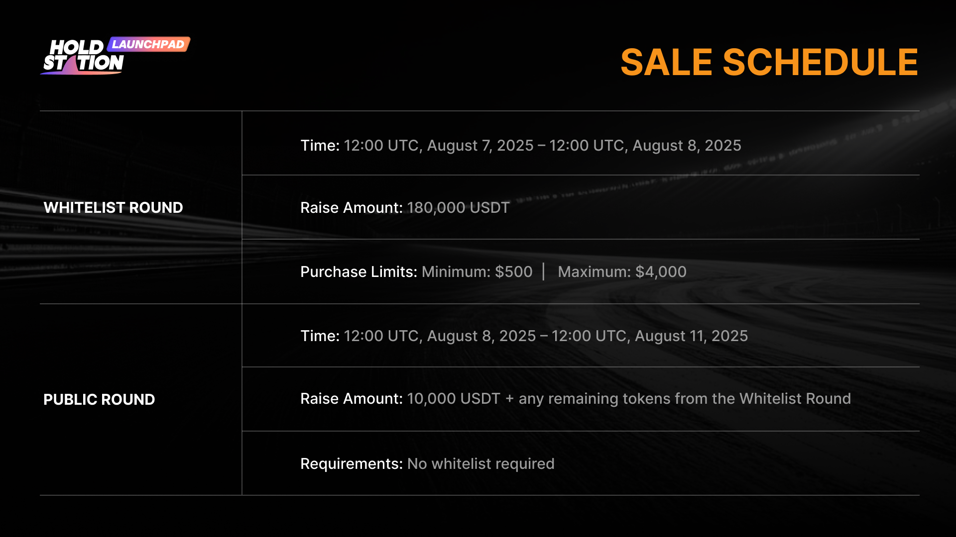 Introducing the Bitlayer (BTR) Token Sale on Holdstation Launchpad!