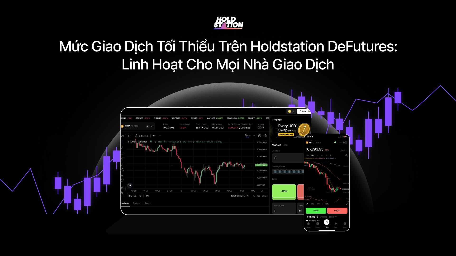 Mức Giao Dịch Tối Thiểu Trên Holdstation DeFutures: Linh Hoạt Cho Mọi Nhà Giao Dịch