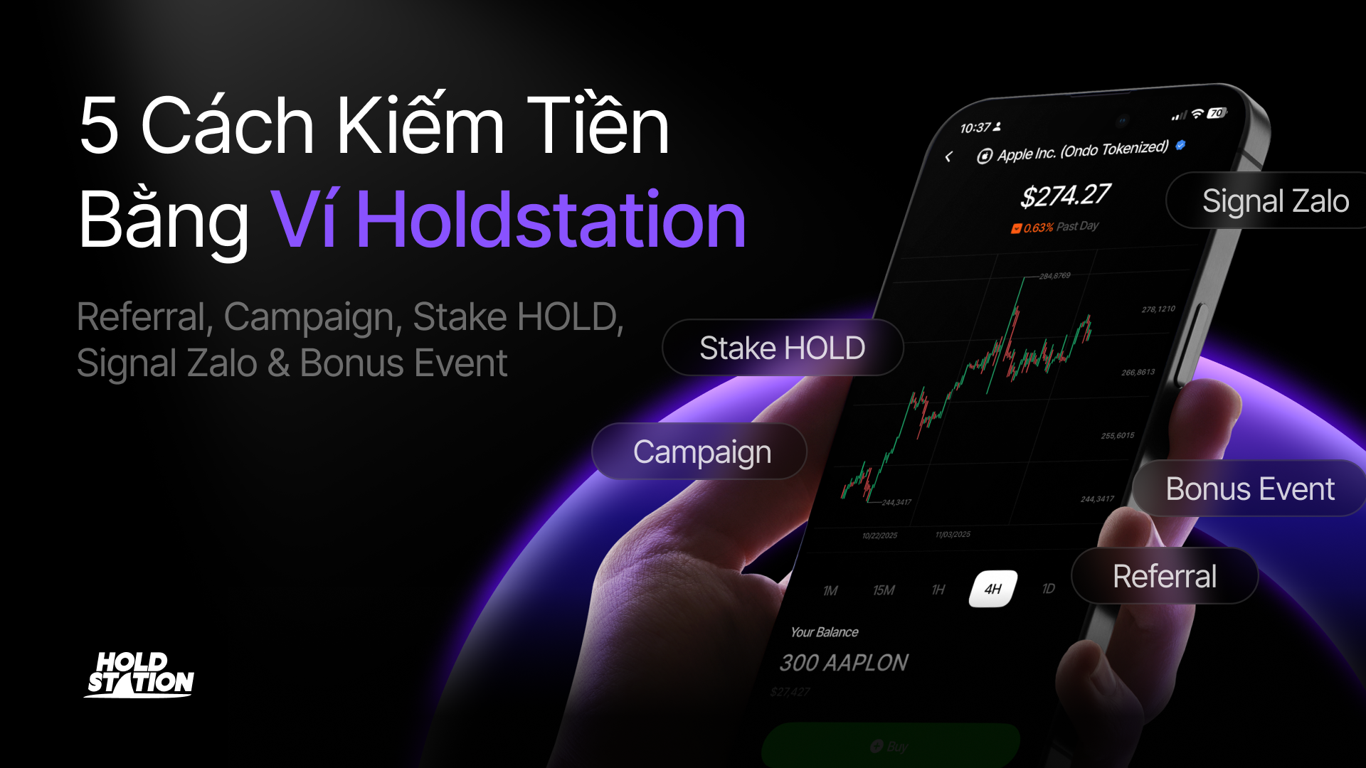 5 Cách Kiếm Tiền Bằng Ví Holdstation: Tiếp Thị Liên Kết, Sự Kiện Giao Dịch, Stake HOLD, Signal Zalo & Bonus Event