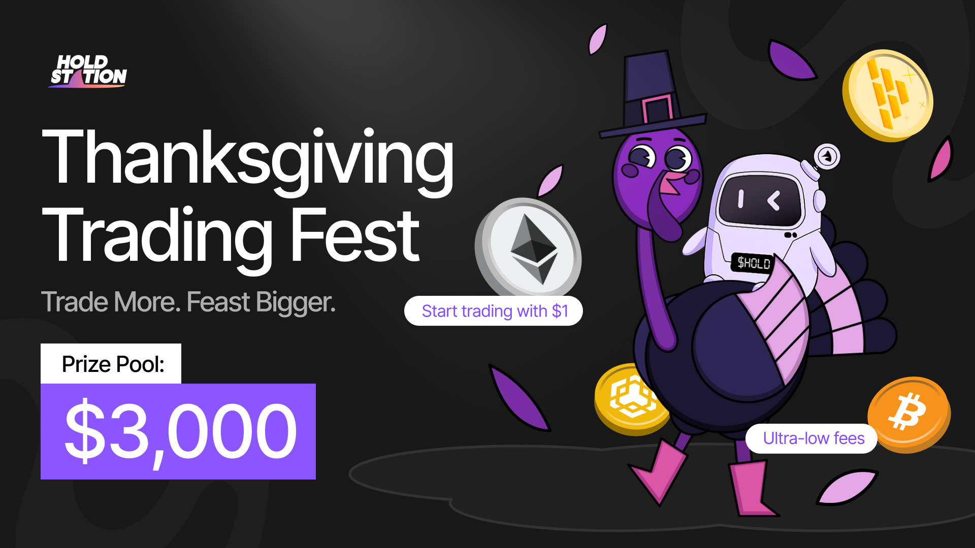 Thanksgiving Trading Fest - Turn $1 Into $3,000 Shot